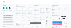 模库采集到UI设计&GUI Kit