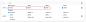管理版本 - 什么是 DevOps? DevOps 介绍 ｜ CODING DevOps