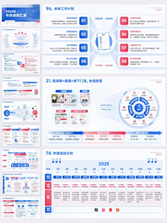 0Winwin0采集到图表