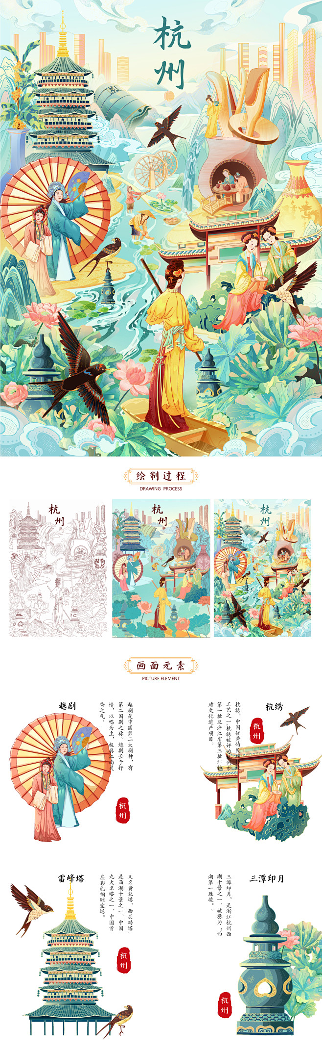 城市印象合集——重庆、洛阳、广州、武汉、...