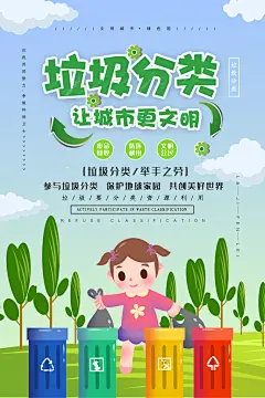 文明世界垃圾分类文明海报