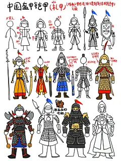 中国铠甲盔甲火柴人，创意儿童画简笔画教程_1_教画画的叶肥_来自小红书网页版