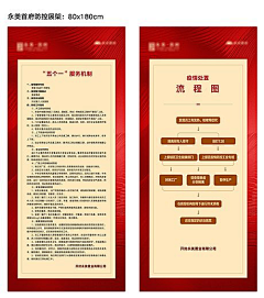 拥抱太阳11采集到展板