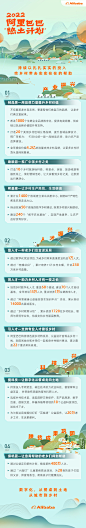 @飞猪 的个人主页 - 微博