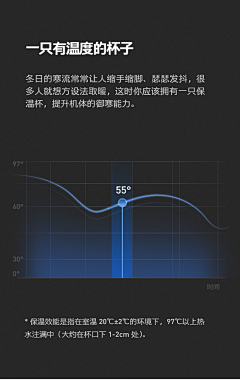 雨辰x采集到详情页卖点