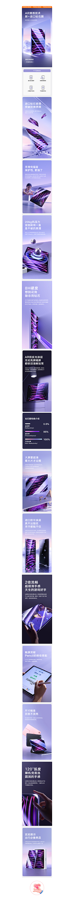 耶路撒冷·采集到3C详情页
