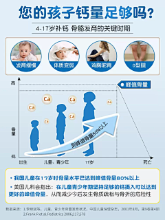 陈等等等等我啦采集到电商页面