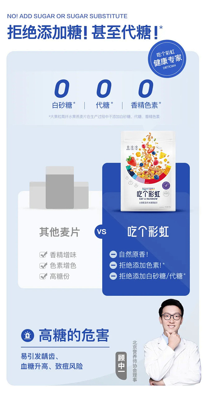 详情对比模块