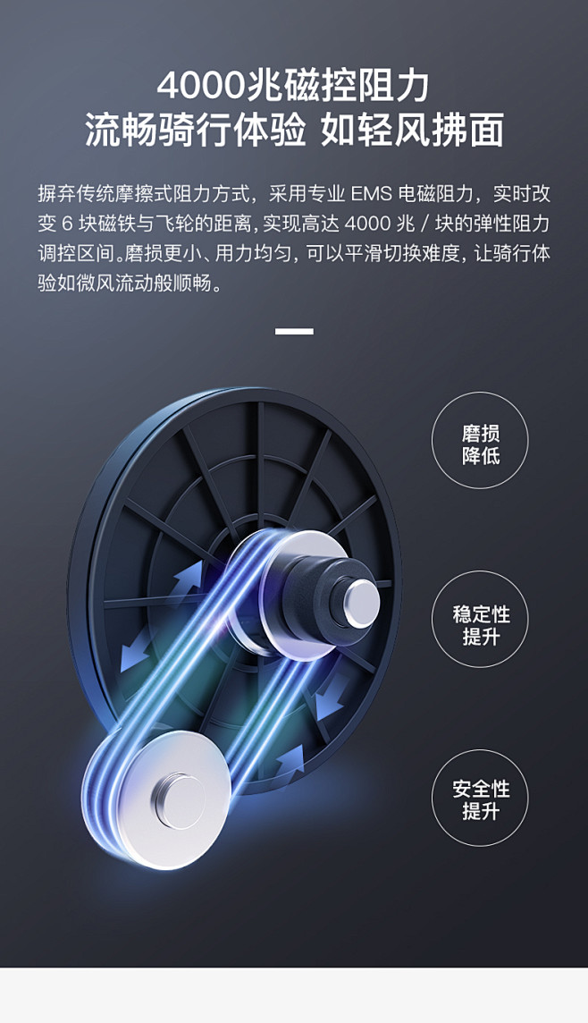 【水晶Xbike】水晶 CRYSTAL ...