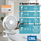 Amazon.com: CML USB Desk Clip-On Fan, 5 Inch Mini Portable Cooling Table Fan with Sturdy Clamp, Quiet Personal Small Fan with 4 Speeds Brushless Motor, for Home, Office, Desktop, Camping, Travel, Car, White : Everything Else