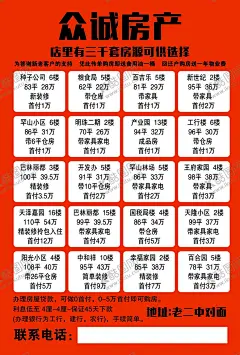 房产传单 【酷图网】海报,租房海报,买房,租房,购房,房源,房屋中介,名片,卡通,房屋中介海报,租房广告,找房子微信,租房平台,二手房交易,房产中介广告,房屋中介dm,中介公司,房地产广告,房屋租赁海报,房产中介,租房子,房子租赁,房屋中介广告,房屋出租,找房,二手房,房子,宣传单,房屋,租售,房屋租赁,学区房,房屋信