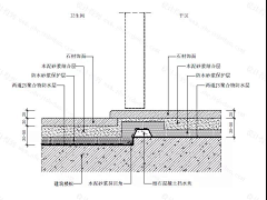 Simple丨Man采集到sg结构