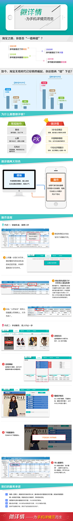 BEN竹摄影设计采集到电商无线端页面