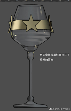 围巾裹着帽子采集到C  教程