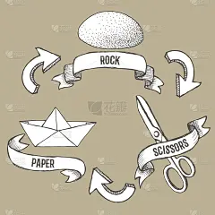 素描石头，剪刀，纸海报