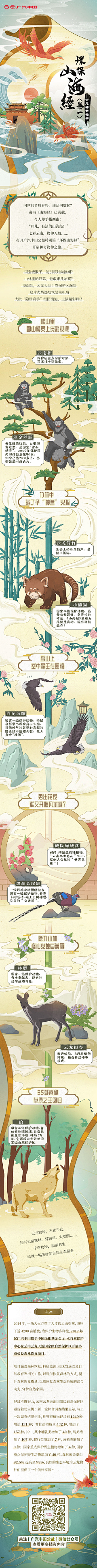 iQuQi采集到漫画长图