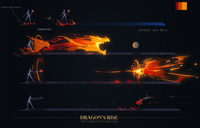 Dragon Incarnation -...