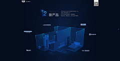elementplanet采集到大屏