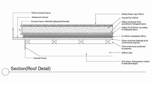 建筑设计细部分析图集丨建筑结构剖面分析/...