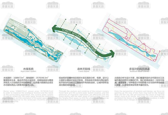 WB101滨水湿地生态绿色公园 南通滨江森林公园景观方案设计文本-淘宝网