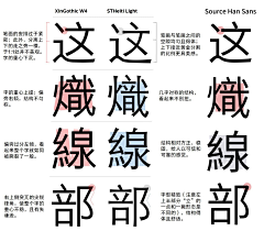 字体设计茜茜里采集到字体（字库）