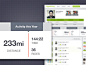 Dribbble - Stats UI by Julia Khusainova