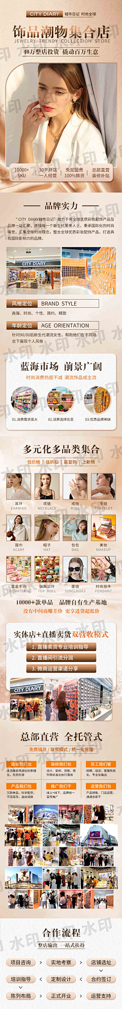 紫薇同学采集到加盟开店