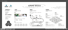 赵硕子采集到基础VI类