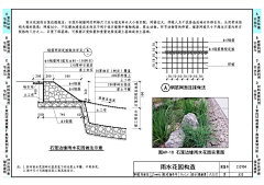 云境采集到图集-《绿色建筑评价标准应用技术图示》15J904 