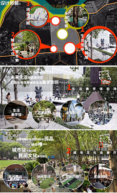 忆t6vb采集到分析图—设计理念