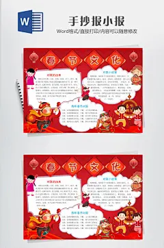 春节文化新年小报