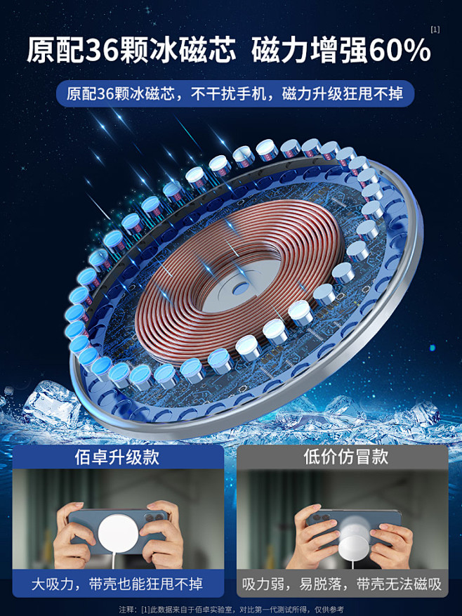 佰卓iphone12无线充电器magsa...