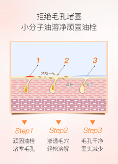 我不是霸波奔采集到元素