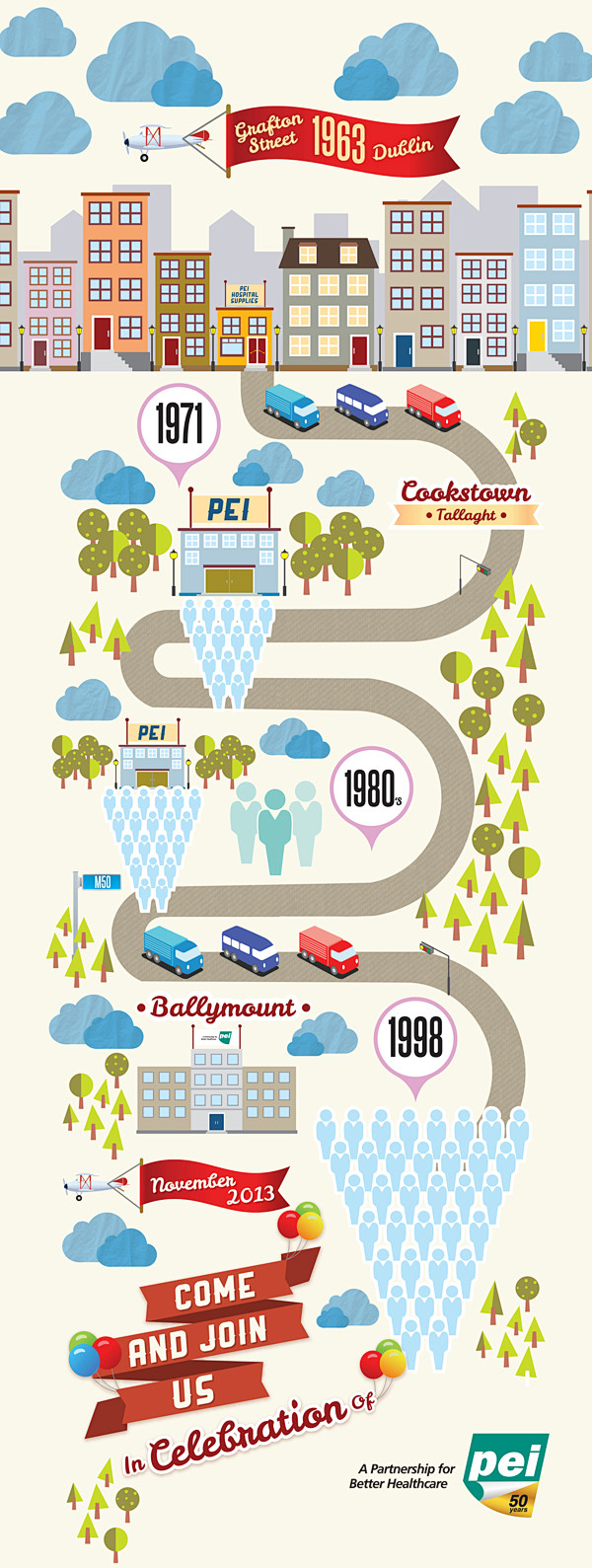 PEI 50th Celebration...