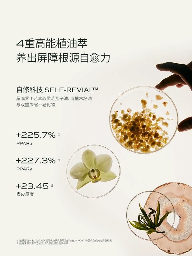 【店播专属】LAN兰时光油双支装修愈抗皱...