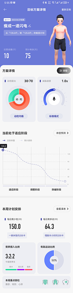 初雨良张采集到数据