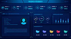 大屏数据可视化蓝色科技感管理统计UI后台