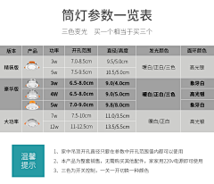 ❀偷仙女的喵采集到【电商】详情页