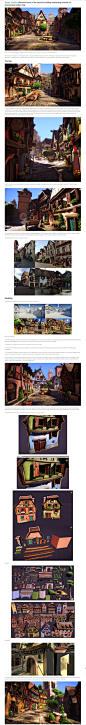 Cartoon Game Unity Village Environment - Creation, Sergii Tenditnyi : A small article about my village game environment creation from 80.lv

Read original here:
https://80.lv/articles/stylized-environment-production-in-unity/

Original village pictures: h