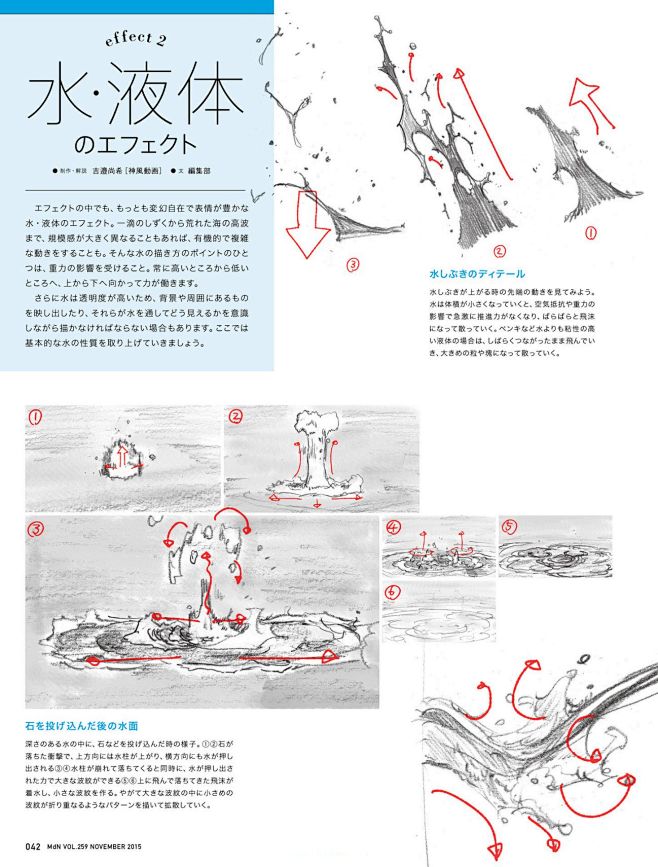 【新提醒】不错的特效线稿《吉成曜动漫特效...