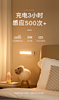 自动人体感应灯床头现代简约智能充电led小夜灯家用卧室衣柜过道-tmall.com天猫