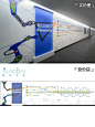 企业文化墙和员工互动如何开展？|晓白文化| - 小红书