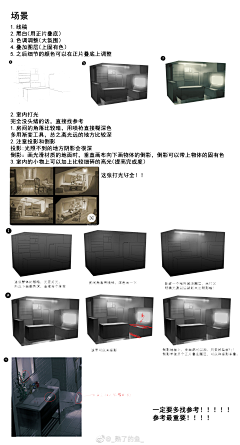 光明战士啊奇拉采集到教程