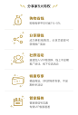 招募｜钱报有礼启动分享家计划，分享页面就能赚钱啦