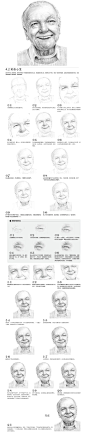本案例摘自爱林文化主编、人民邮电出版社出版的《绘画高手这样画素描——用铅笔画出纯美人像》  http://product.dangdang.com/23675620.html