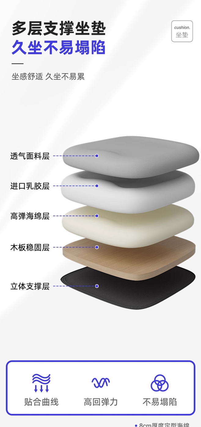 人体工学椅电脑椅舒适家用办公座椅电竞椅男...