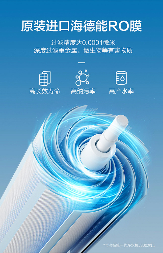 老板旗舰店官方J330净水器家用直饮ro...