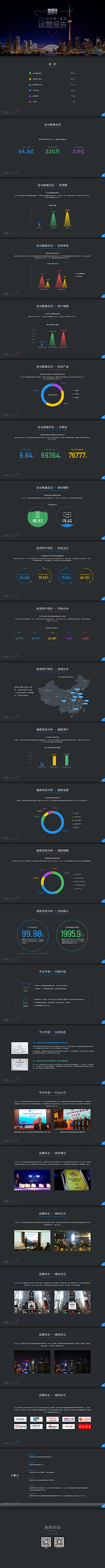 情侣装采集到ppt