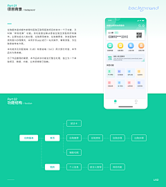 达奚314采集到框架数据图