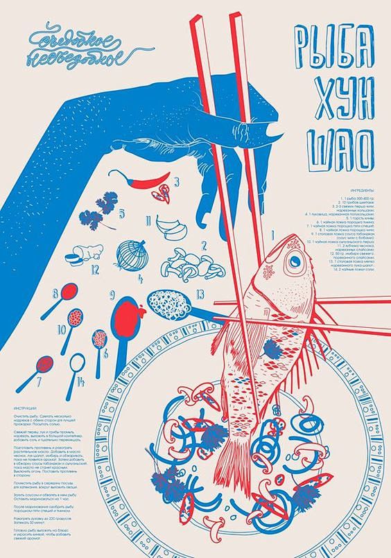 Fish and chopsticks ...